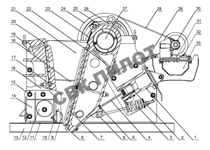 устройство дробилки щекового типа c6x liming